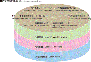 graph03.gif