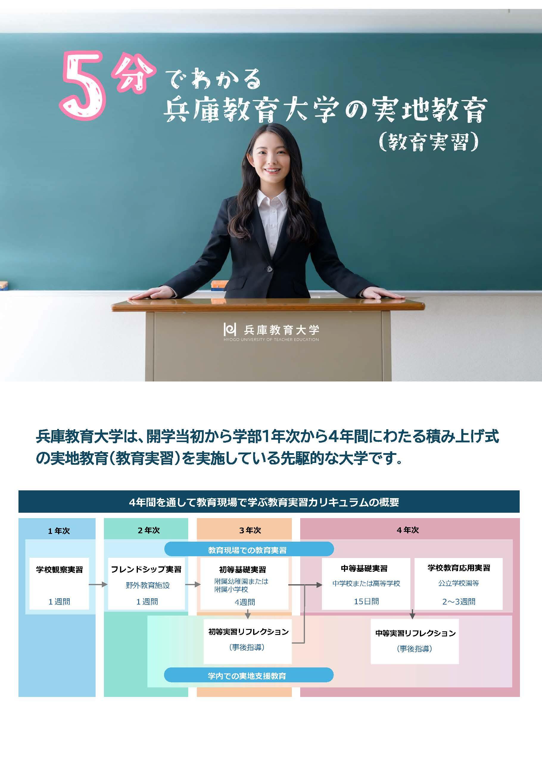 5分でわかる兵庫教育大学の実地教育（教育実習）1ページ目