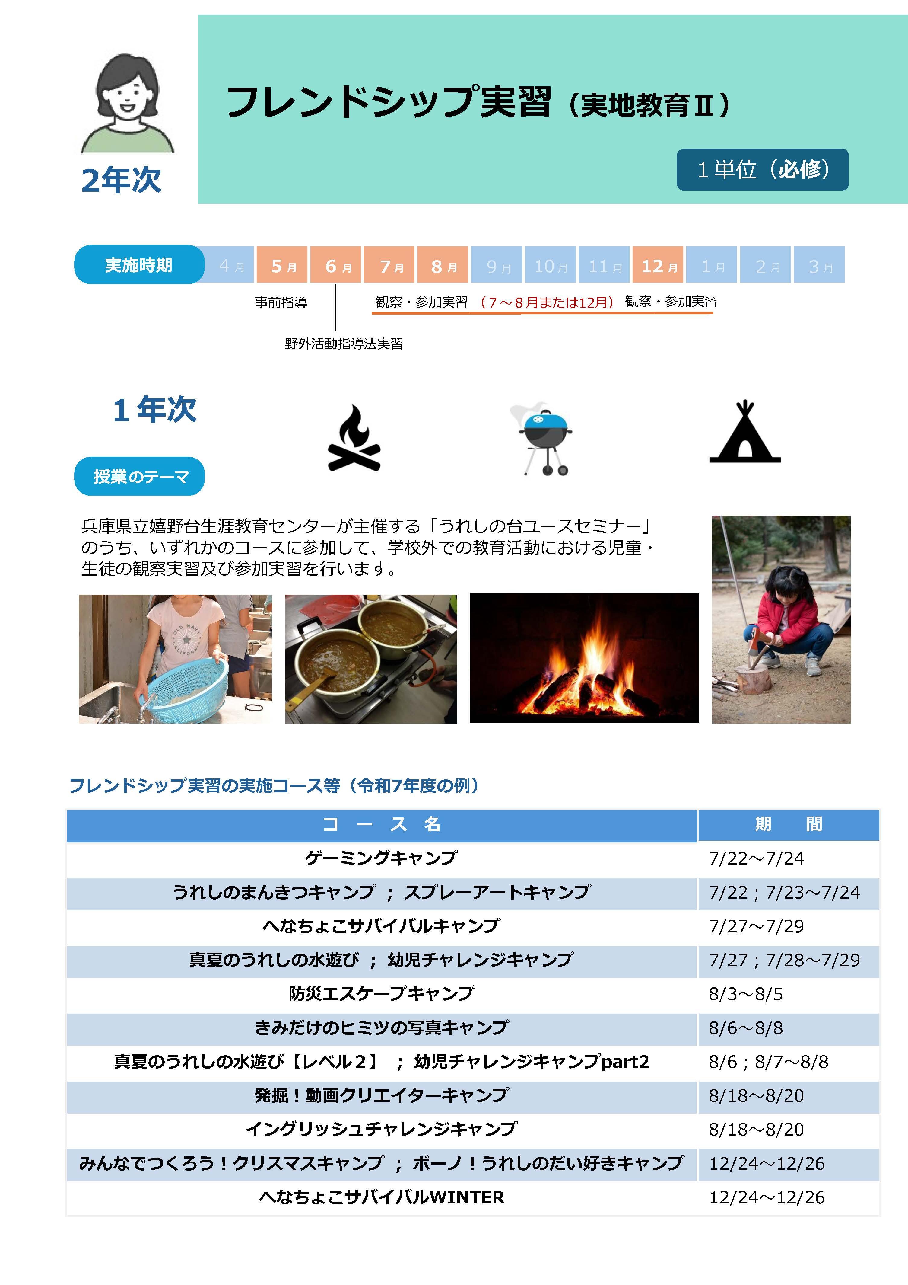 5分でわかる兵庫教育大学の実地教育（教育実習）3ページ目