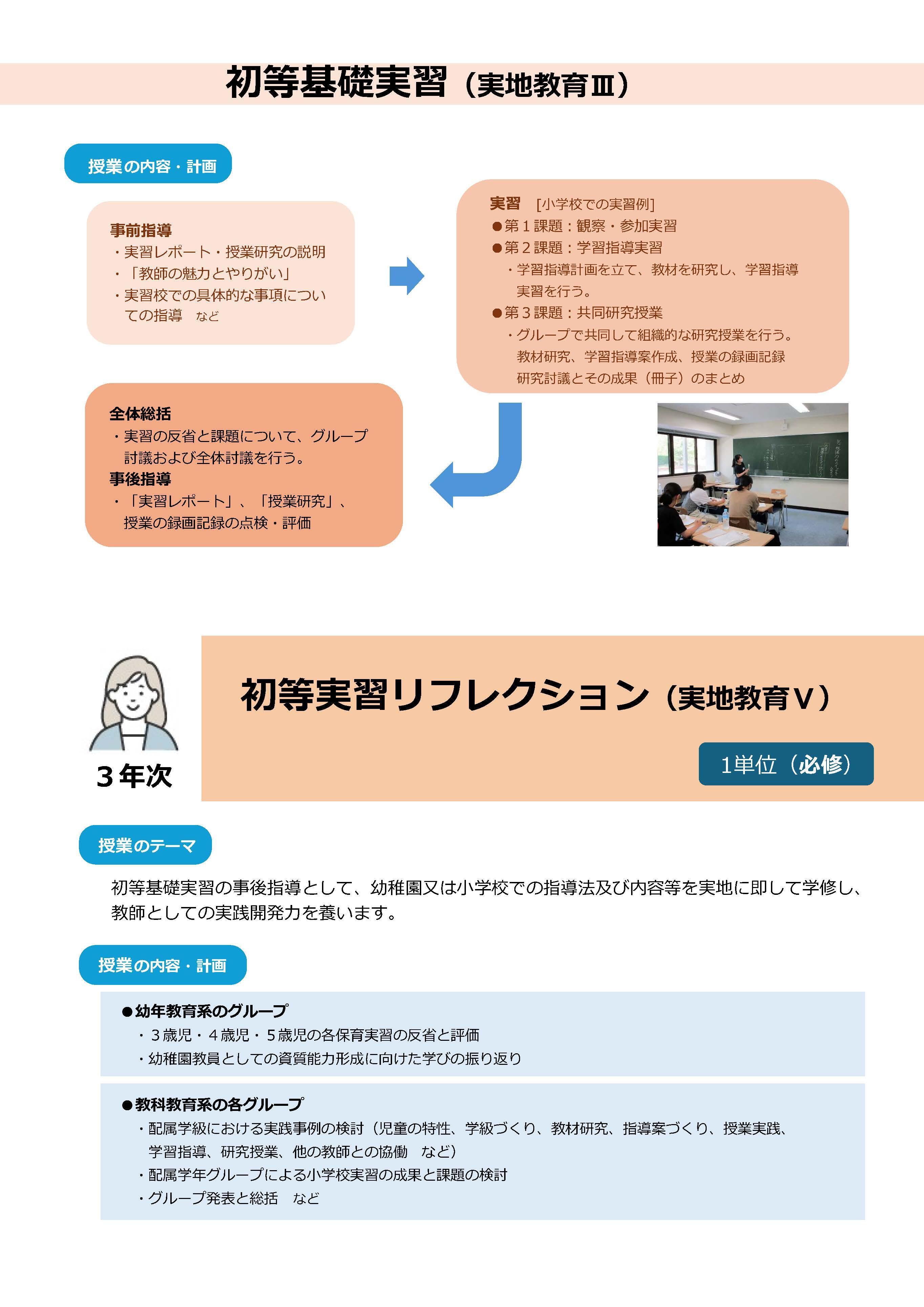 5分でわかる兵庫教育大学の実地教育（教育実習）5ページ目