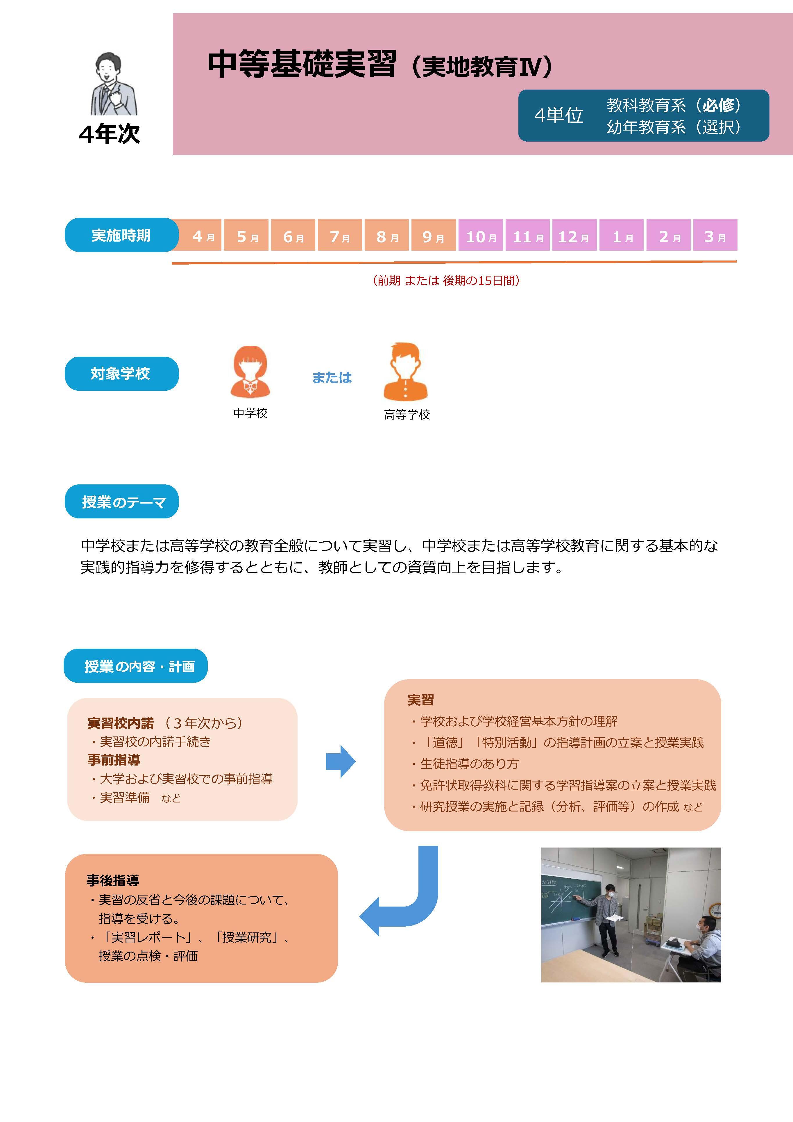 5分でわかる兵庫教育大学の実地教育（教育実習）6ページ目
