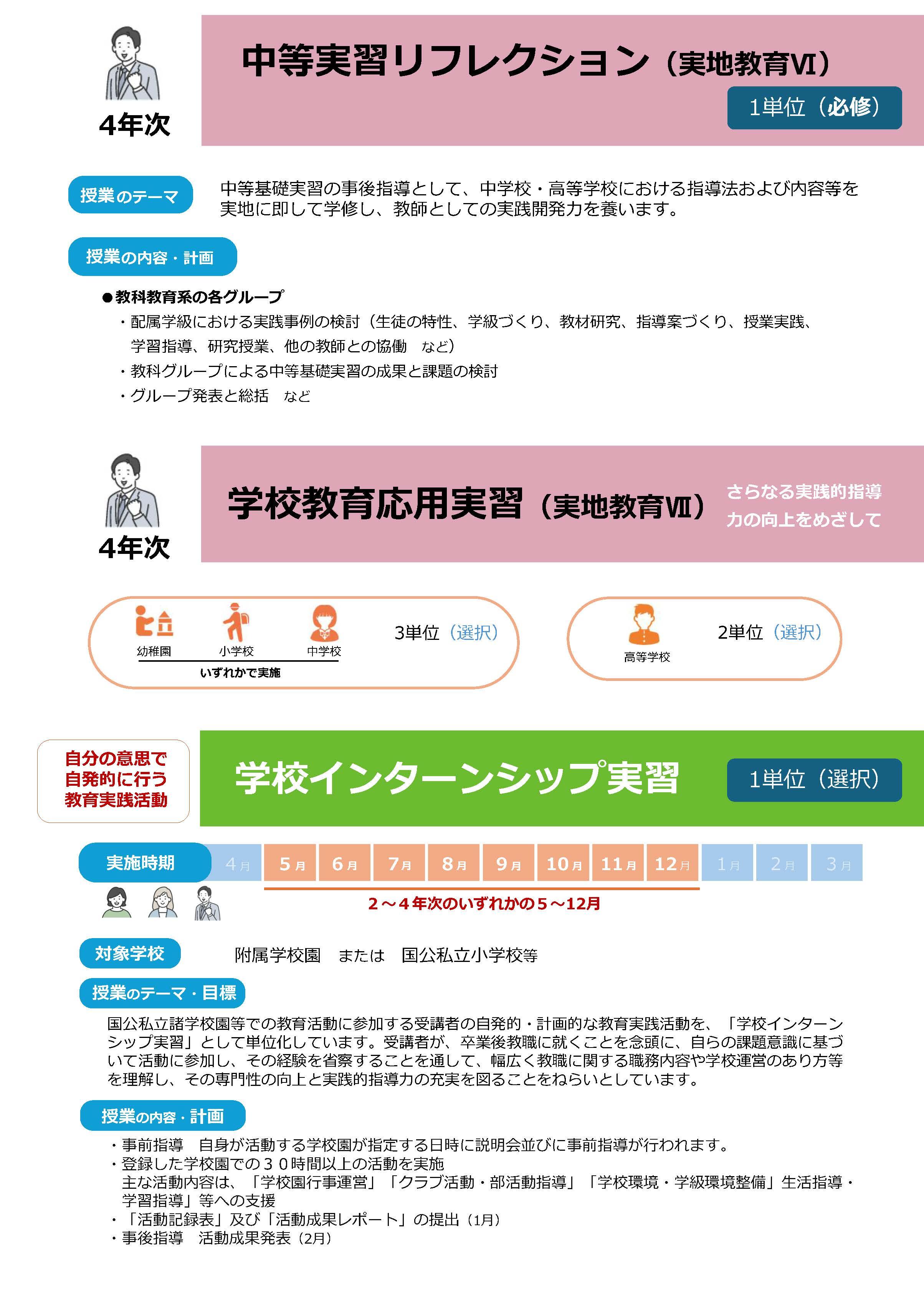 5分でわかる兵庫教育大学の実地教育（教育実習）7ページ目