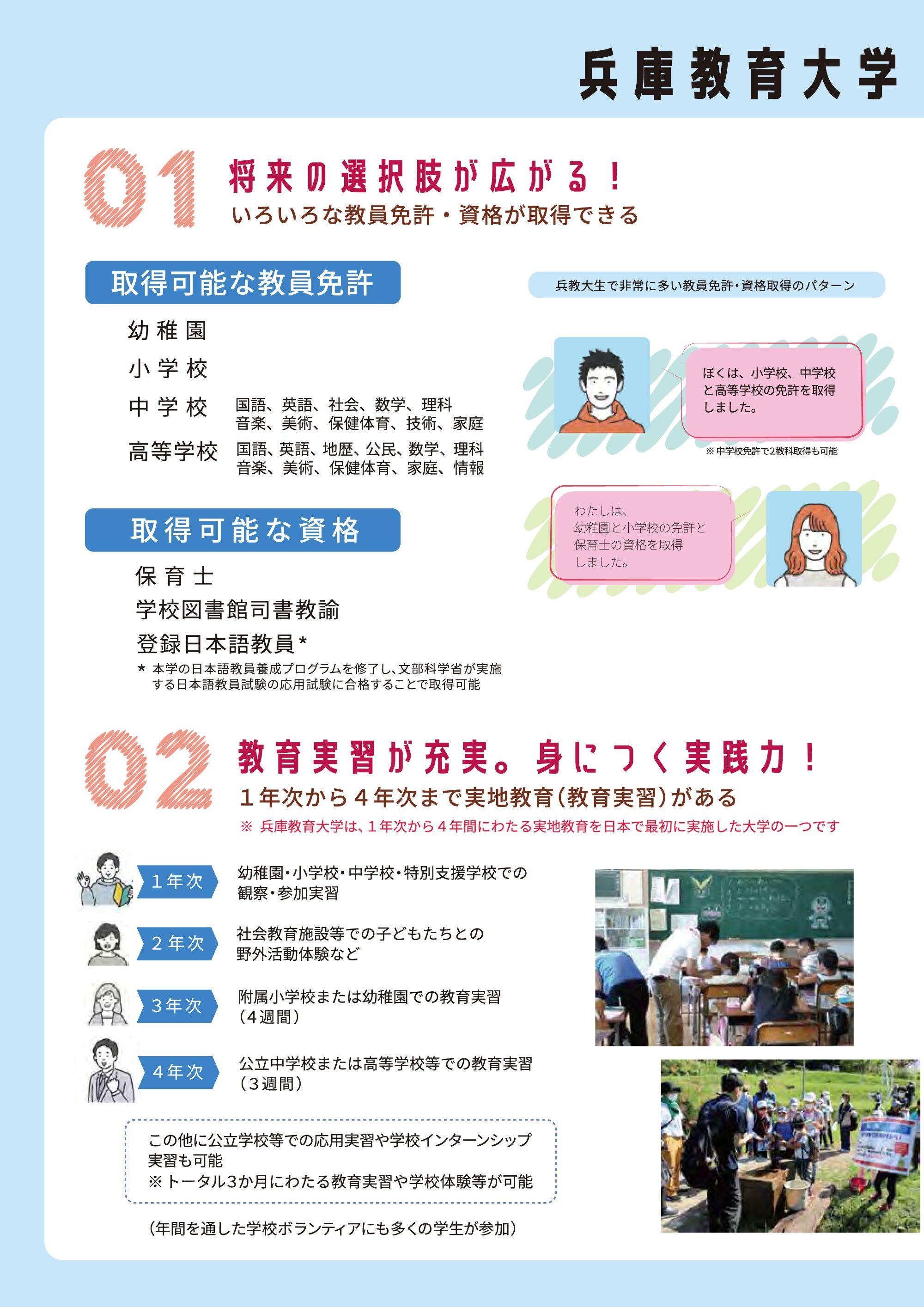 2分でわかる兵庫教育大学2ページ目