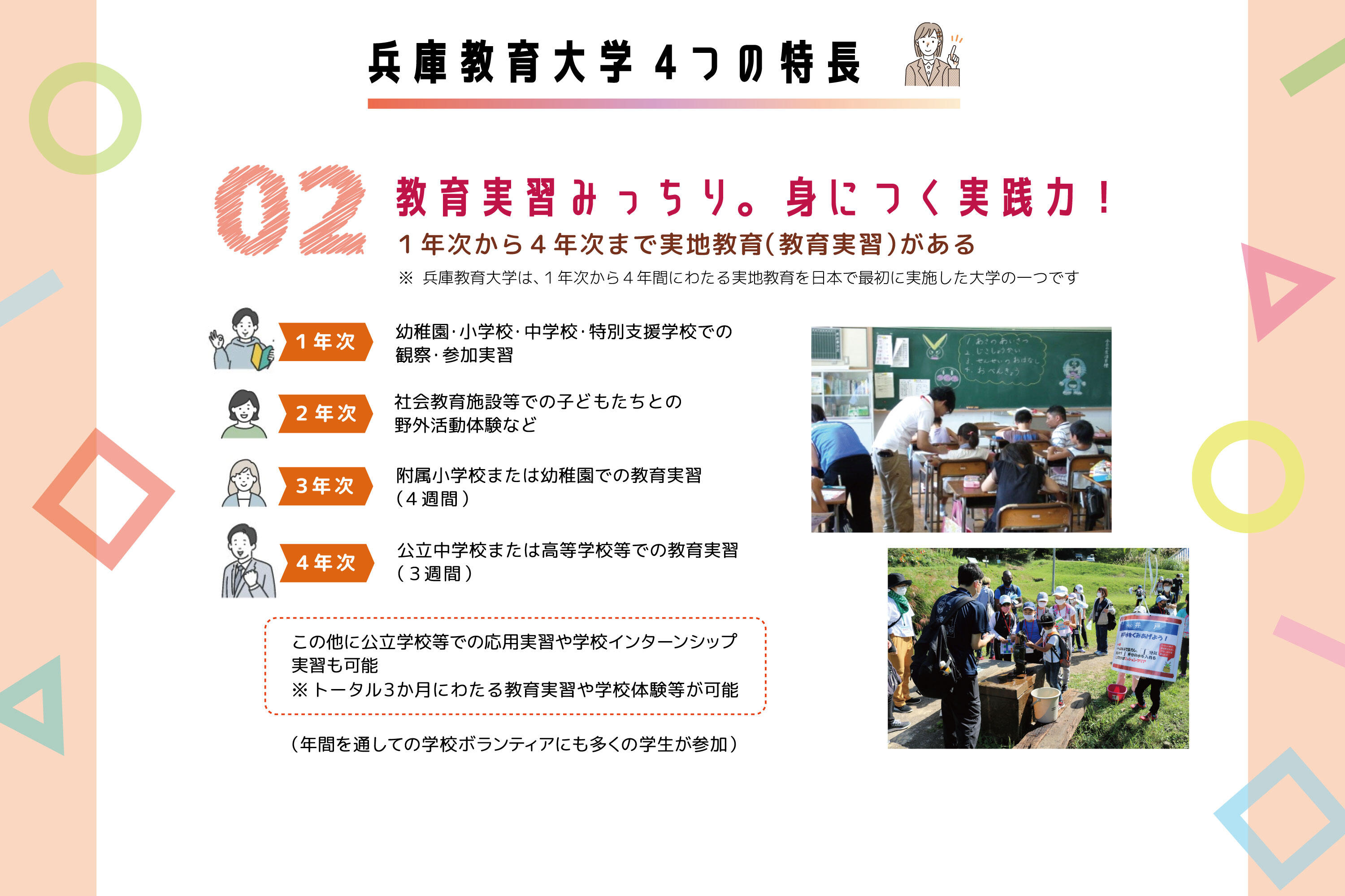 ２分でわかる兵庫教育大学p.4