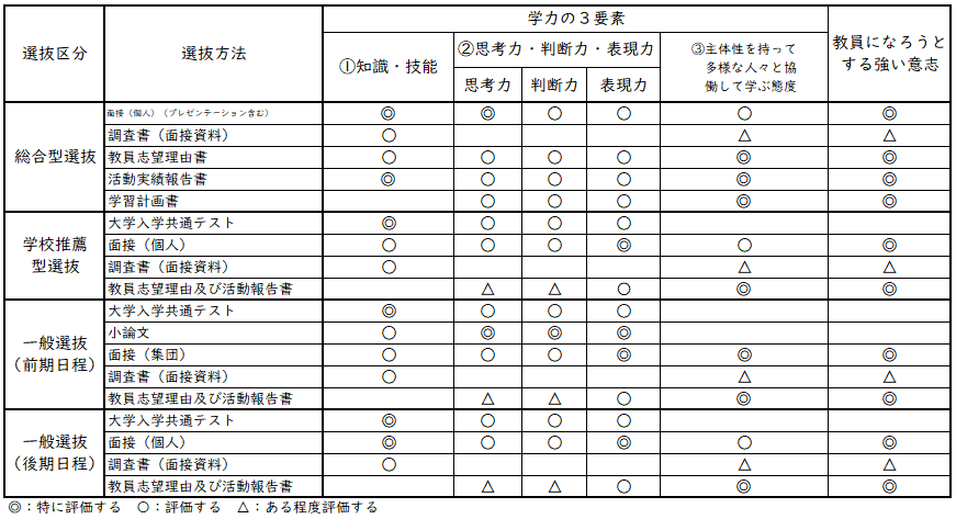 admissions-policy.png