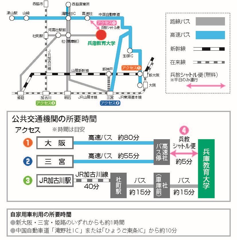 大学への公共交通機関の路線図