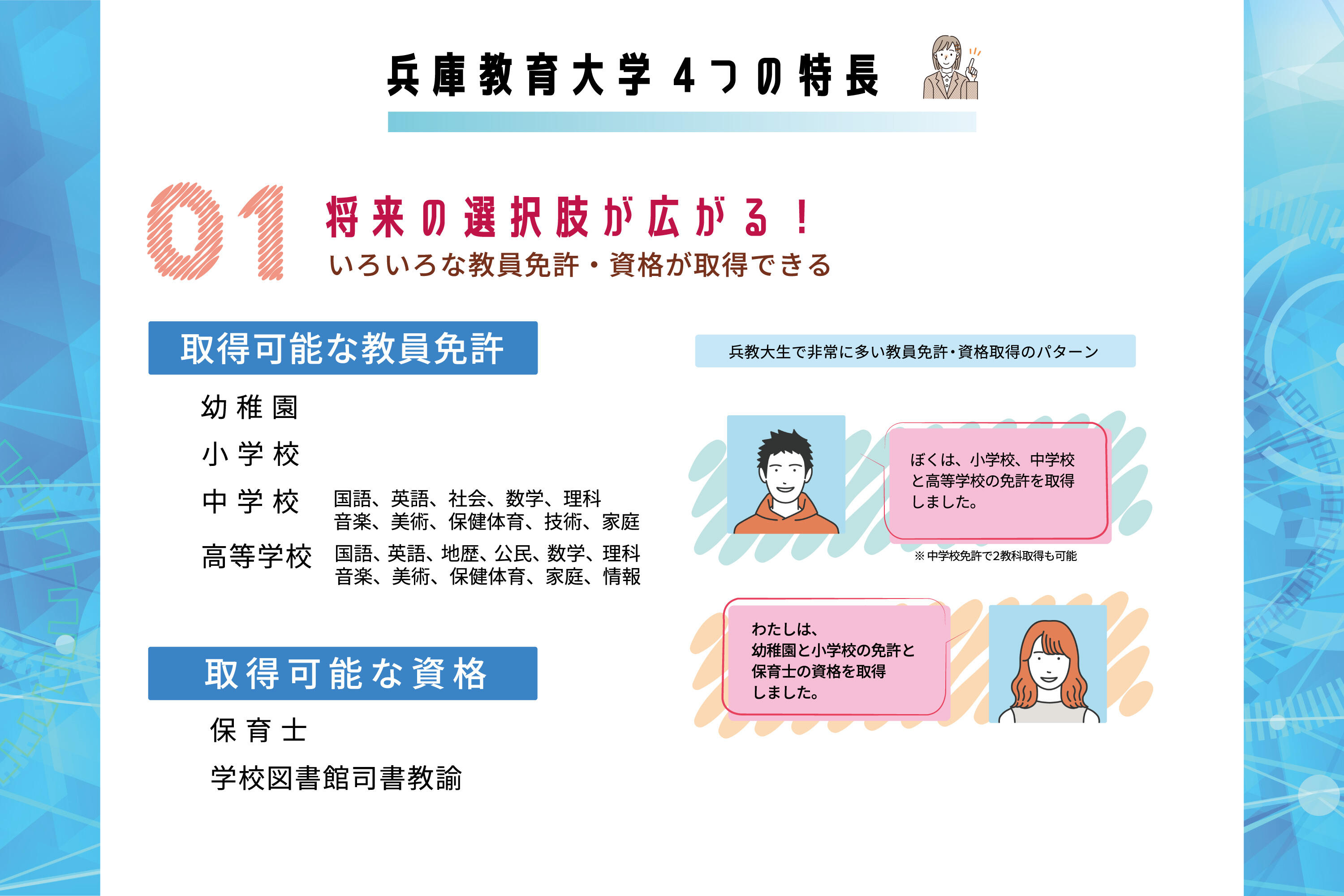 ２分でわかる兵庫教育大学p.3