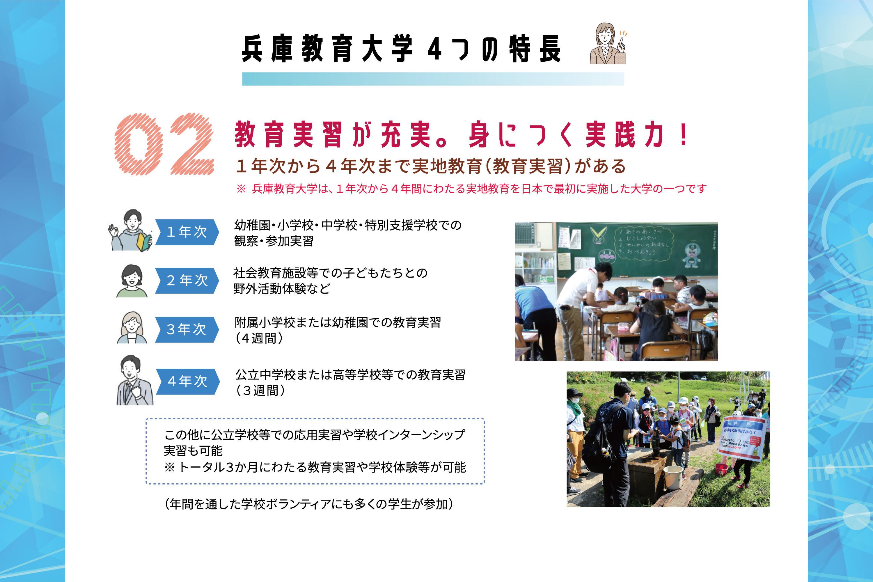 ２分でわかる兵庫教育大学p.4