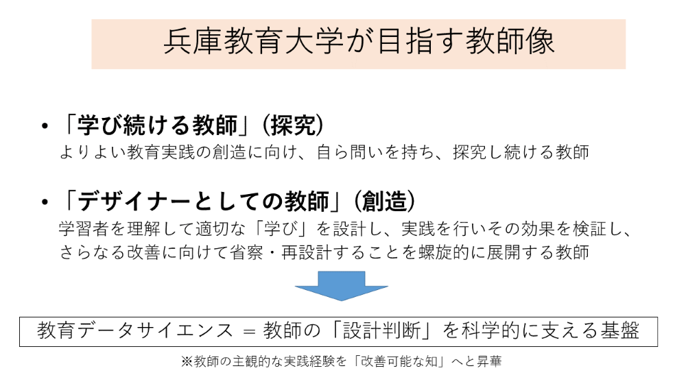 写真_事例報告時のスライド