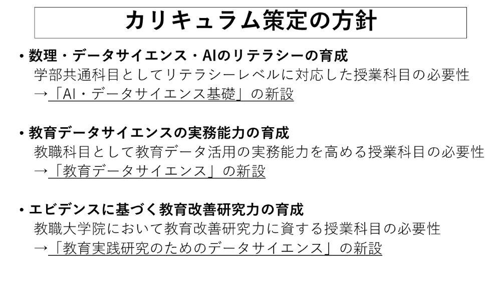 写真_事例報告時のスライド