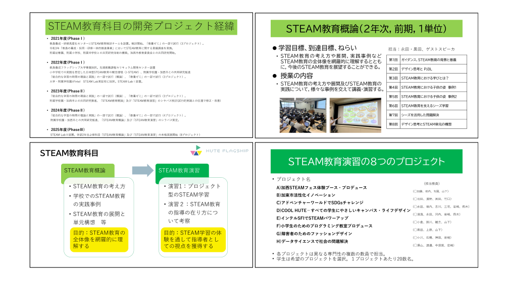 写真_実践事例紹介時のスライド