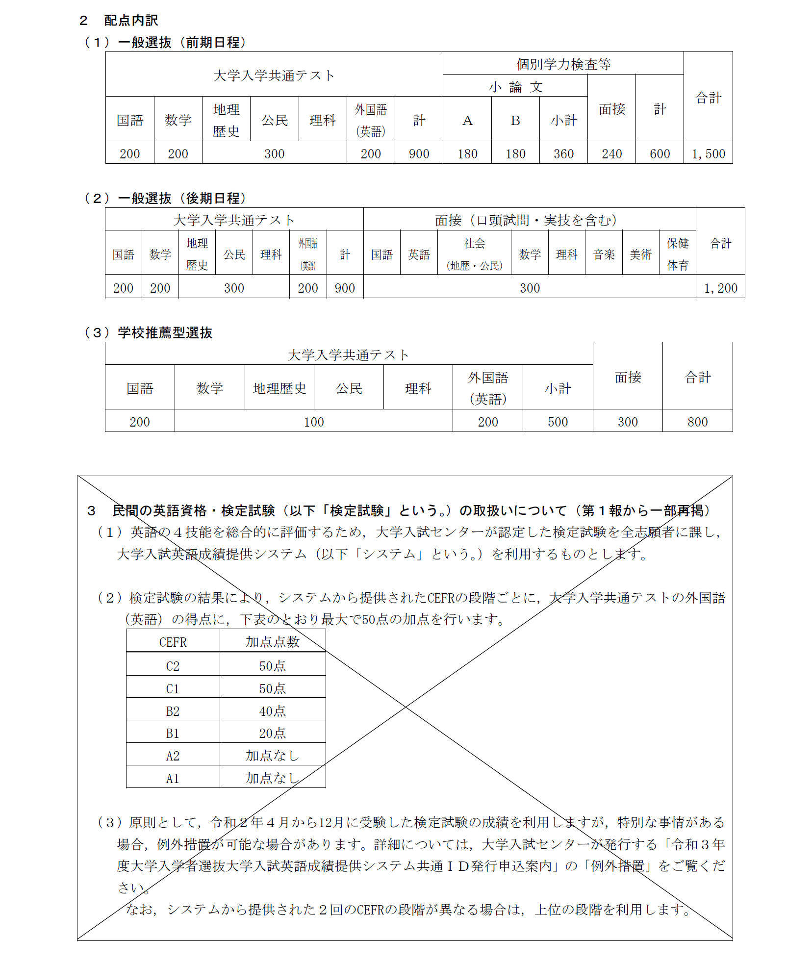 令和3 21 年度 兵庫教育大学入学者選抜について 予告 第4報 兵庫教育大学 入学案内 学校教育学部 令和3 21 年度 兵庫教育大学入学者選抜について 予告 第4報 兵庫教育大学 入学案内 学校教育学部