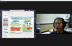 2020年度 Society5.0研修会(第2回)を開催しました
