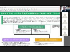 令和２年度兵庫教育大学教員養成・研修高度化連携協議会を開催しました