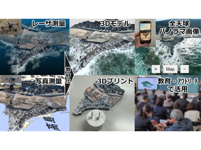 【プレスリリース】令和６年能登半島地震で変化した地形の高精細3Dデータを公開 －災害・地形の基礎研究や環境教育・防災教育の教材として活用可能－（社会系教科マネジメントコース小倉拓郎准教授）