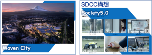 日本近未来教育学会 WC SDCC.png