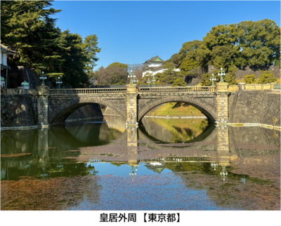 皇居外周【東京都】.png