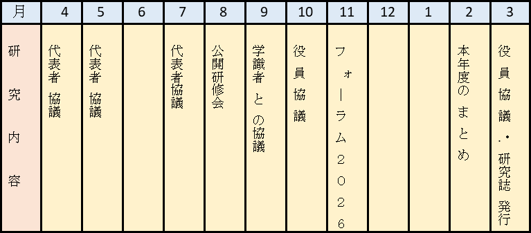 kinmiraigakkai-2026_3.png