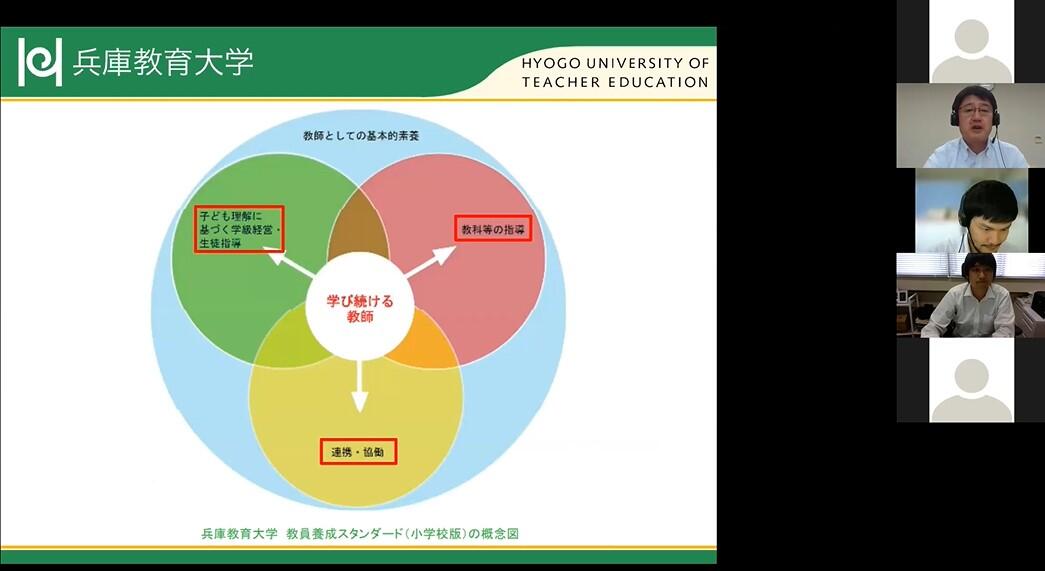 2018年度中堅教諭等資質向上研修を実施 神戸女子大学