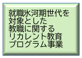 リカレント教育プログラム